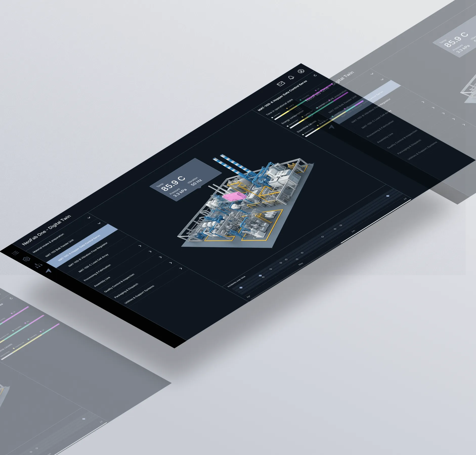 Screenshot of digital twin software created by LLUME